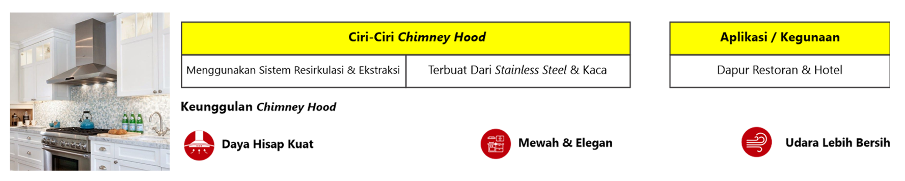 Chimney Hood